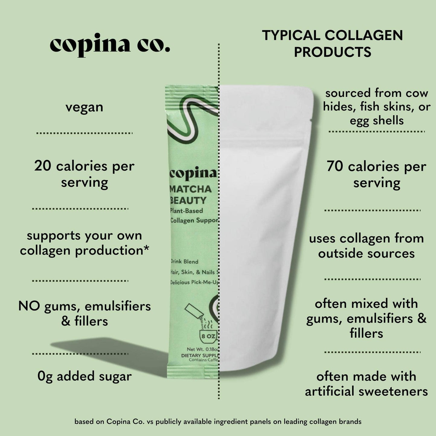 Matcha Plant-Based Collagen Boost Latte Stick Pack